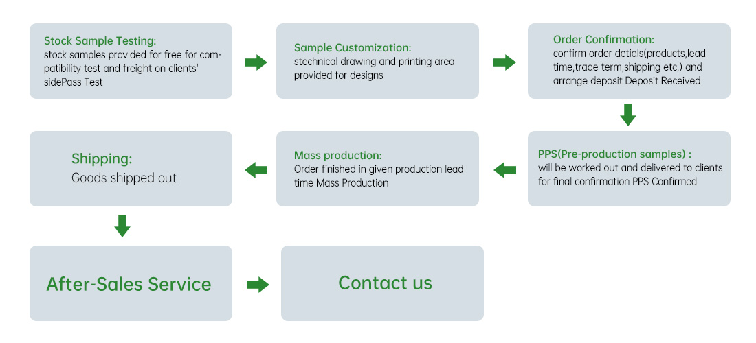 24SM-AB-05 Airless Bottle - Product Details