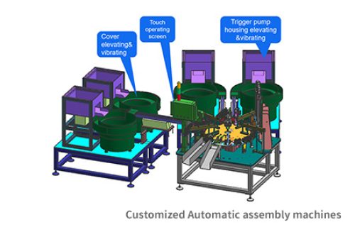 All Plastic Trigger Sprayer Top and Bottom Cover Assembly Machine - Product Details