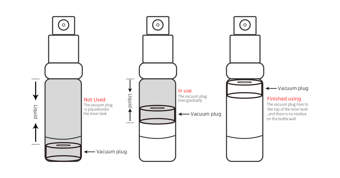24SM-AB-05 Airless Bottle - Product Details